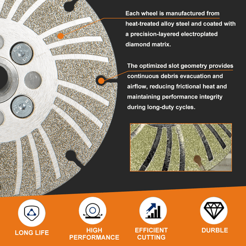 ⚙️ Ściernica kątowa – Diament galwanizowany 4 1⁄2" PLUS+